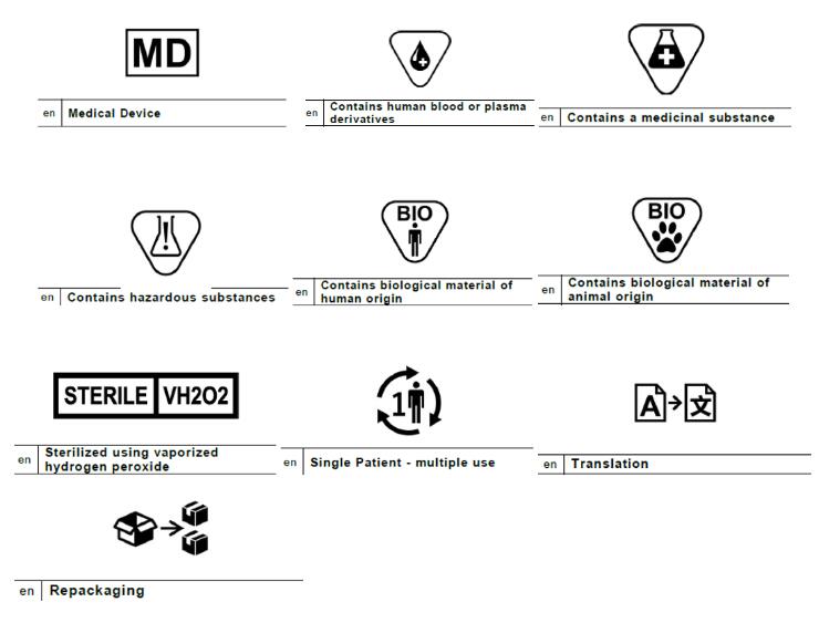 醫(yī)療設備CE認證標簽