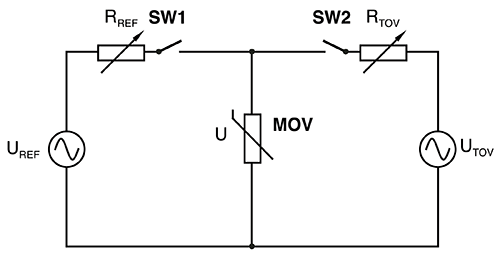 低壓系統TOV故障情況的示例測試電路